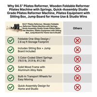 94.5"Pilates Reformer, Wooden Foldable Reformer Pilates Machine with Springs, Quick-Assembly Studio Grade Pilates Reformer Machine, Pilates Equipment with Sitting Box, Jump Board for Home Use & Studio — Comparison