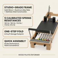 94.5"Pilates Reformer, Wooden Foldable Reformer Pilates Machine with Springs, Quick-Assembly Studio Grade Pilates Reformer Machine, Pilates Equipment with Sitting Box, Jump Board for Home Use & Studio — Results & Stats